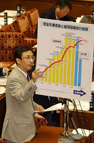 ����c���̎ʐ^